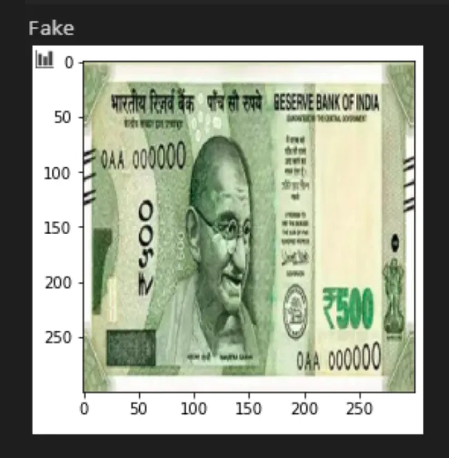 Fake Currency Detection System